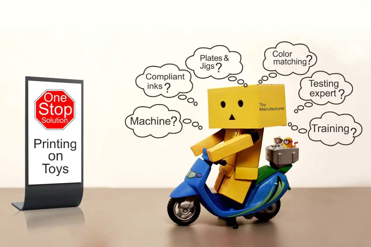 One stop solution for printing inks/paints on toys 