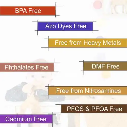 Fully compliant inks, paints and coatings